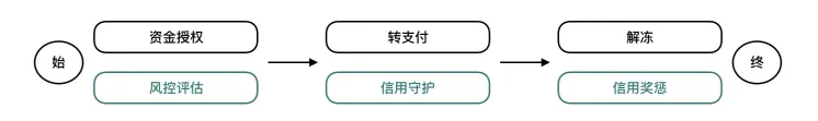 2.webp