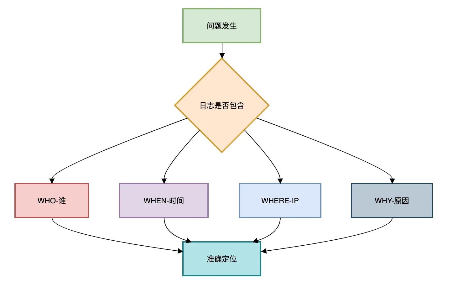 3.webp