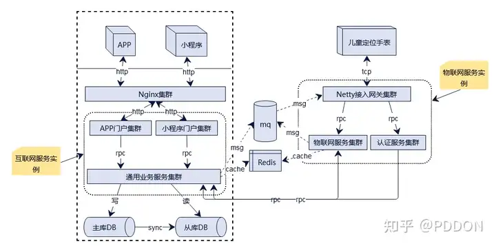 3.webp