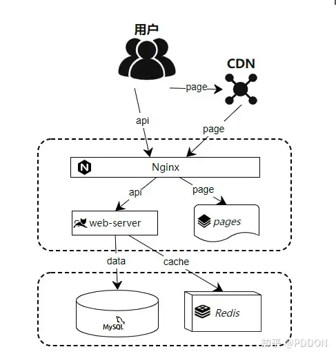 4.webp