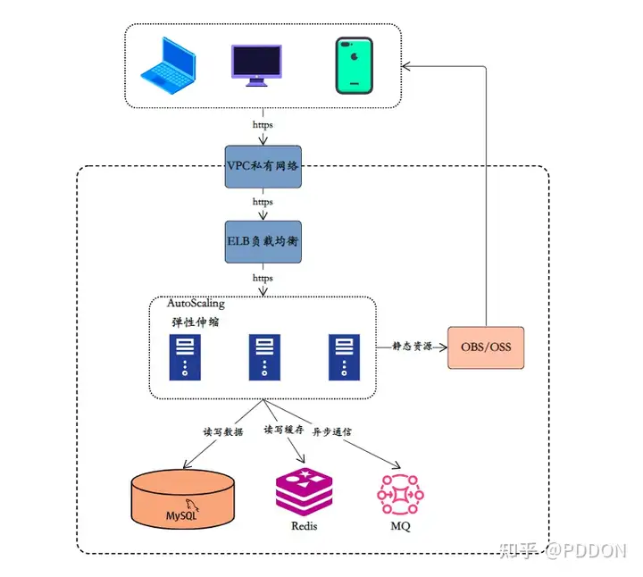 7.webp