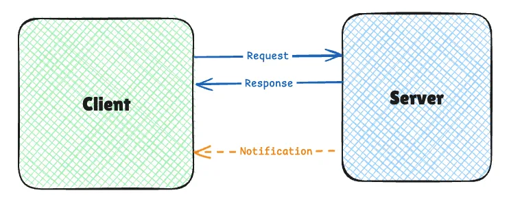 2.webp