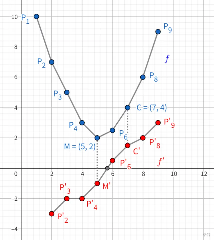 2.webp
