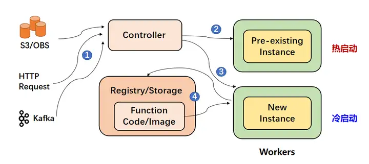 2.webp
