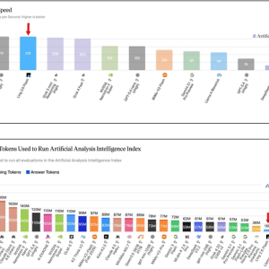 百灵Ling-2.6-flash正式发布：104B参数实现SOTA级Agent