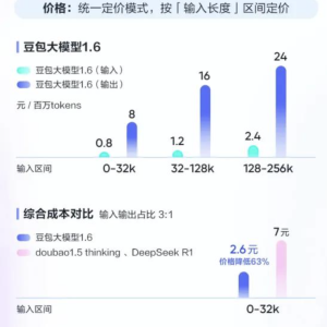 告别价格战，大模型共迎通胀时代