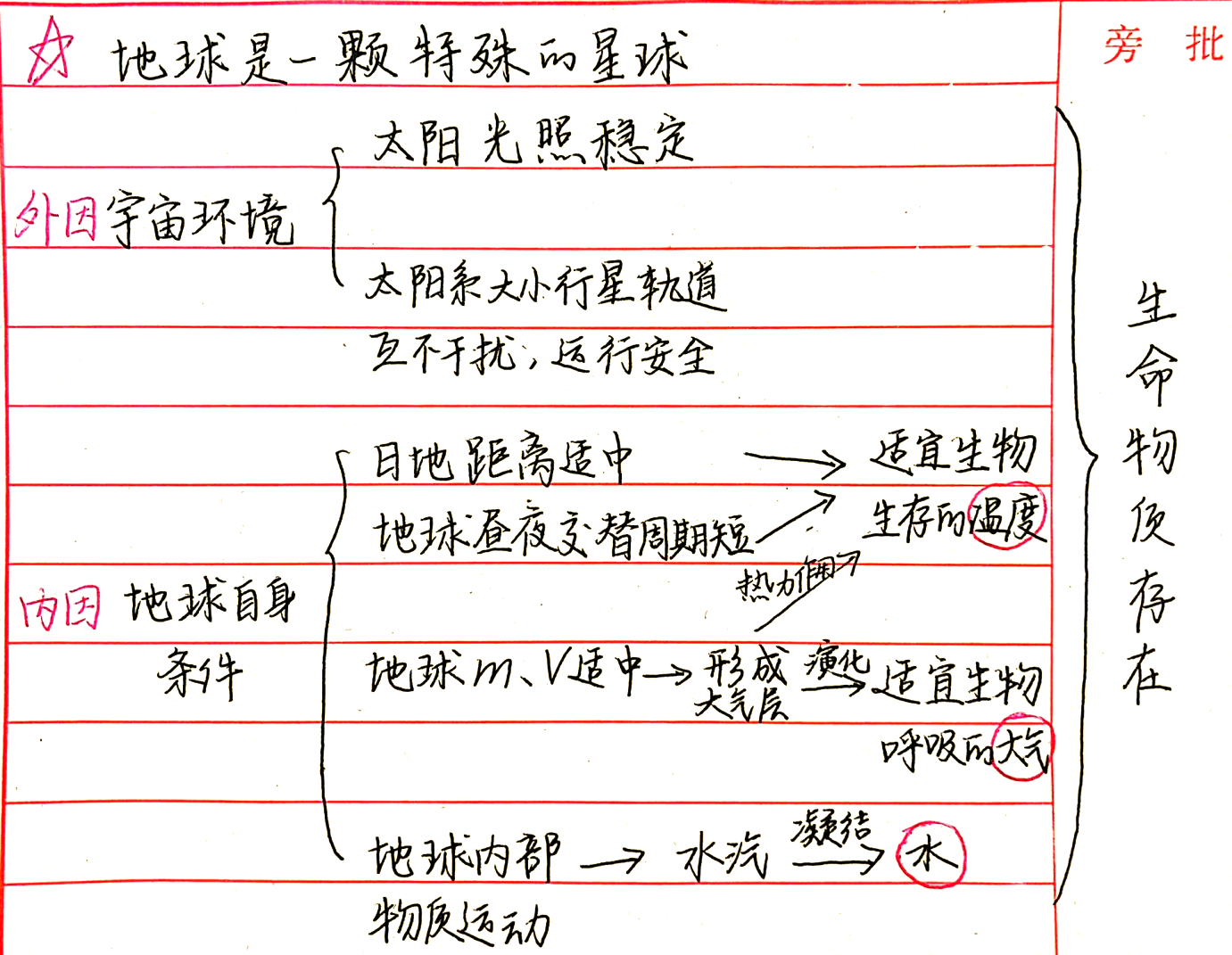 地球科学概论看图,地球科学概论汪新文