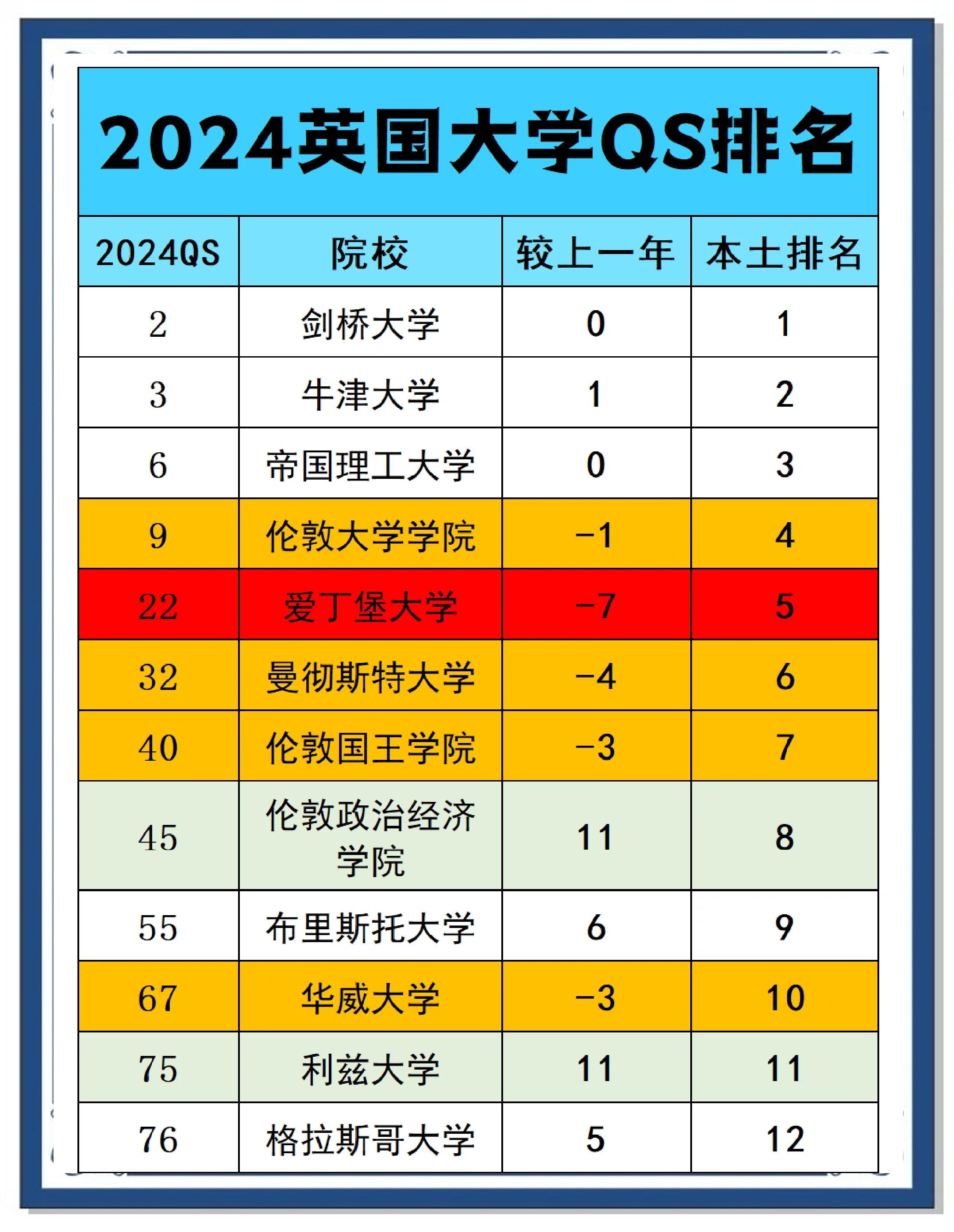 世界物理专业最好大学,全球最好物理学专业大学