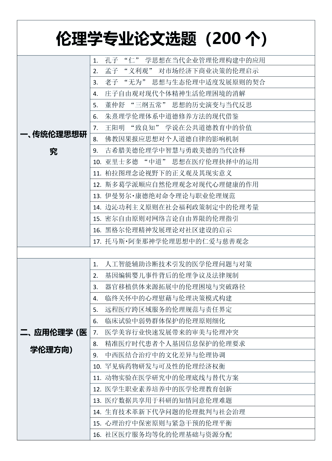 啥是科技前沿论文啊,前沿科技论文300字左右