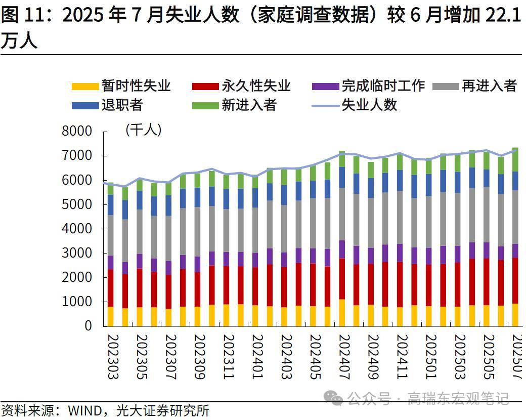 生命科学近年就业率,生命科学就业去向热门院校