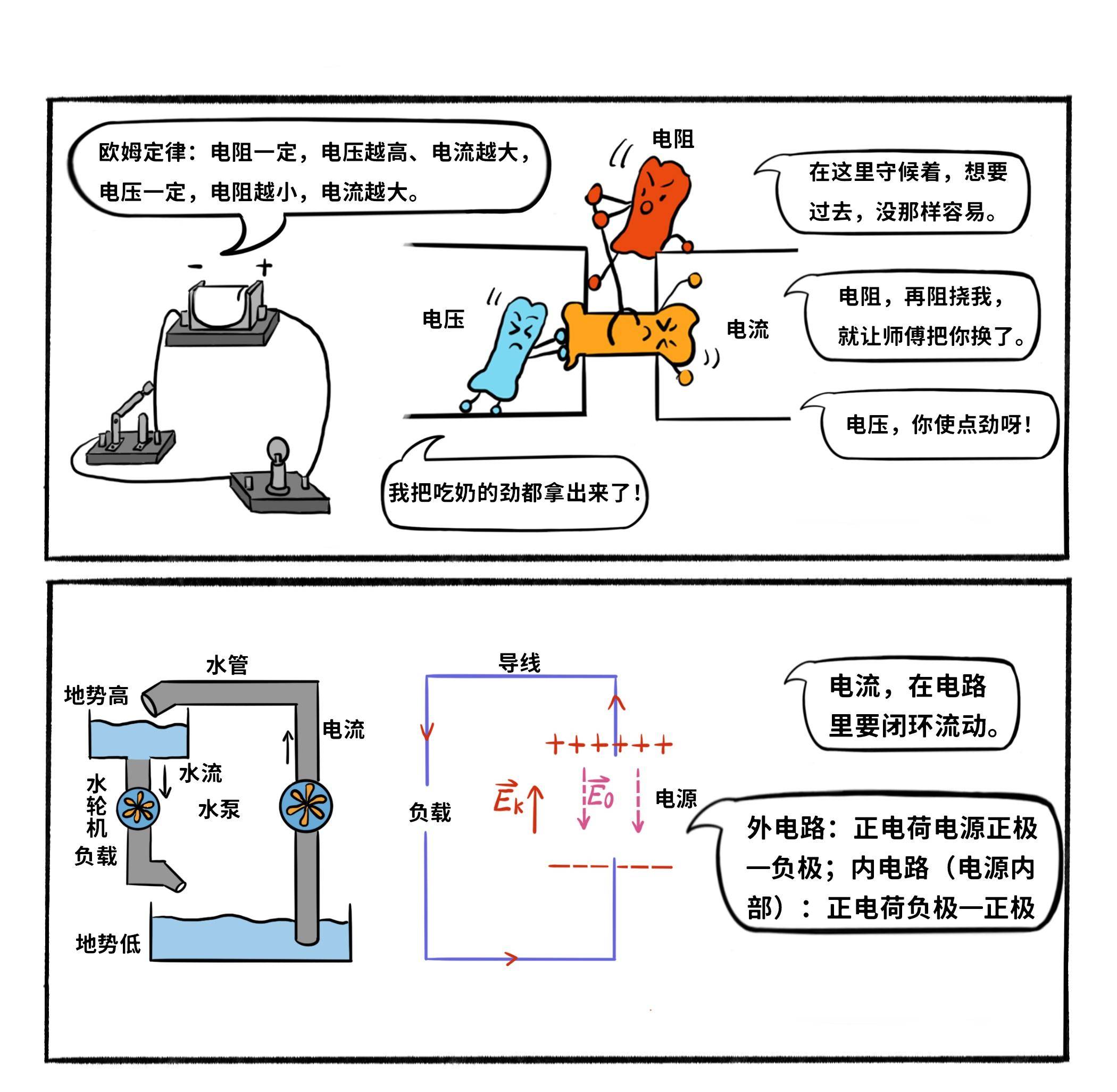 物理十分钟世界通史,物理世界的本质pdf