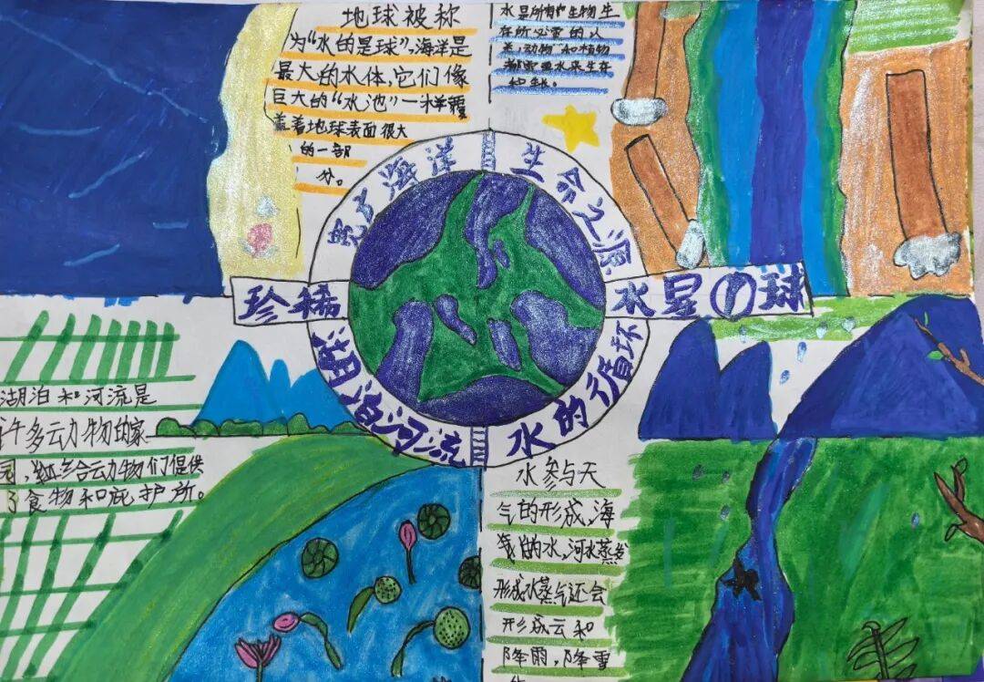 地球科学与生活自营,地球科学与工程是干嘛的