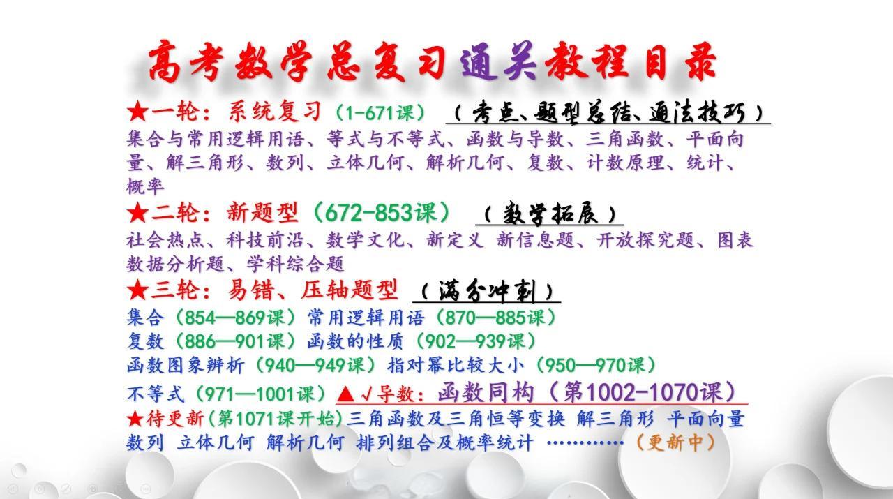 高中数学与科技前沿,高中数学与科学教育融合课题