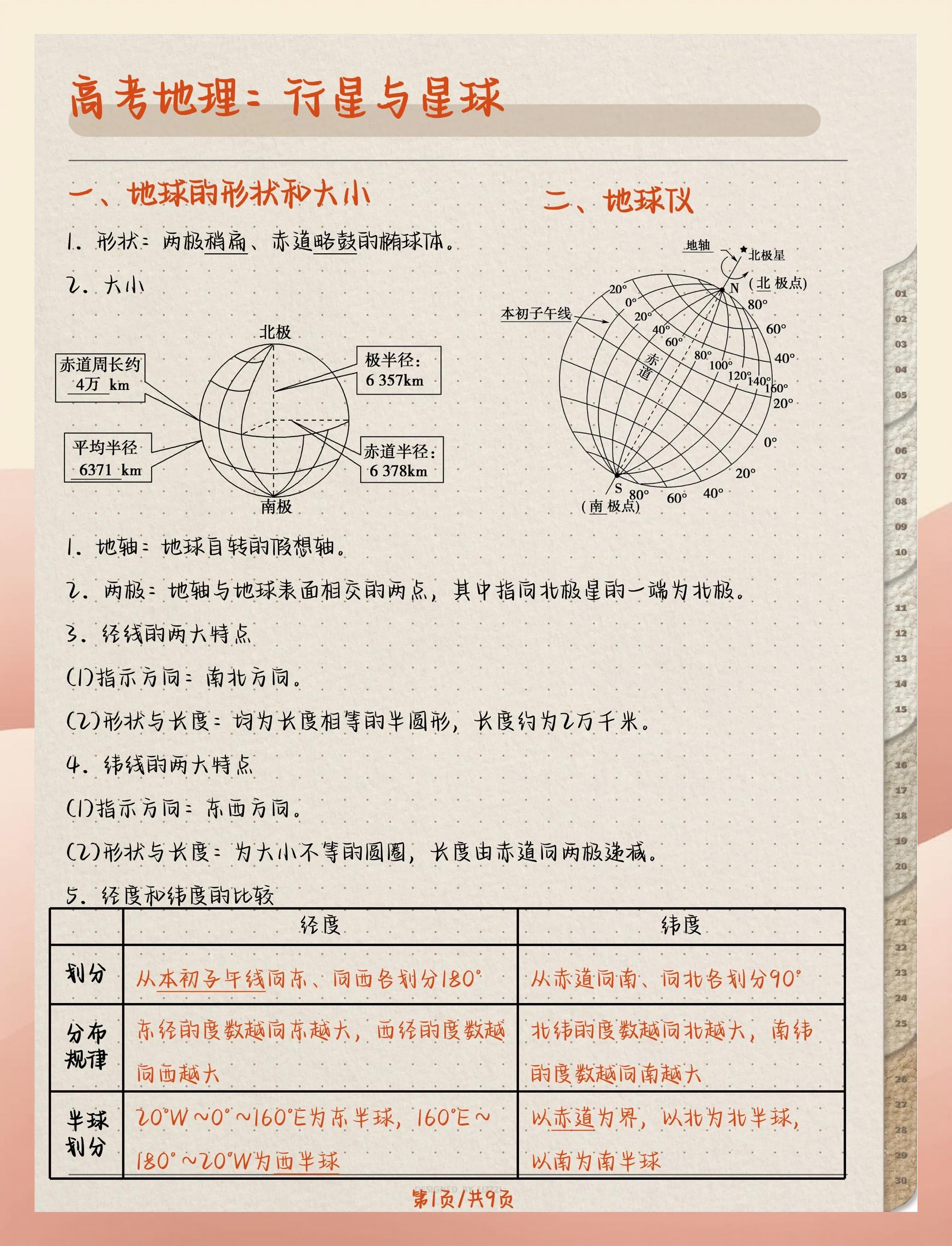 人类天文探索简史内容,ca722航班回国经过
