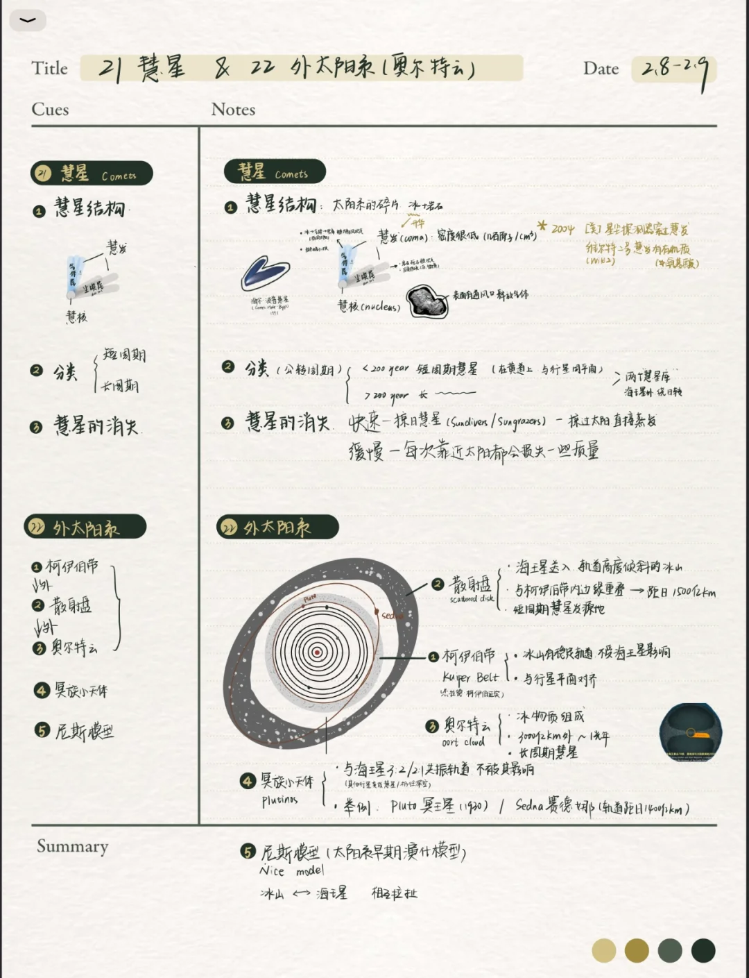 人类天文探索简史内容,ca722航班回国经过