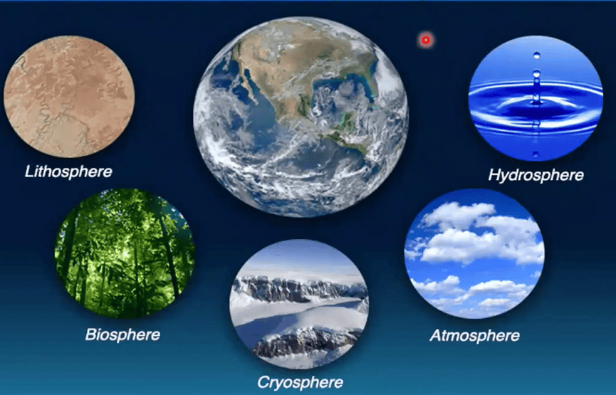地球科学研究类,地球科学专业考研对应哪些专业