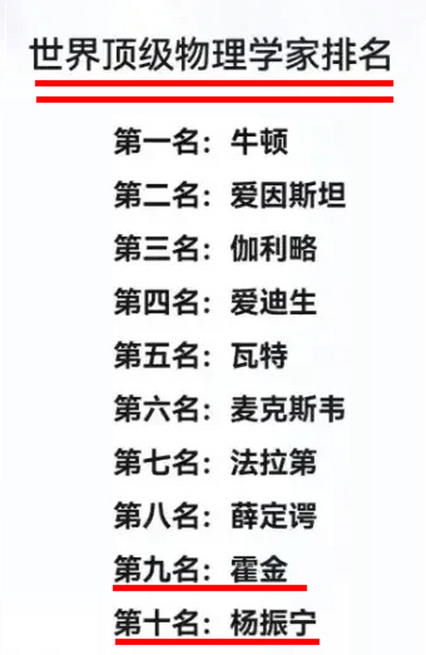 物理水平世界排名第一,韦东奕智商排行世界第几名