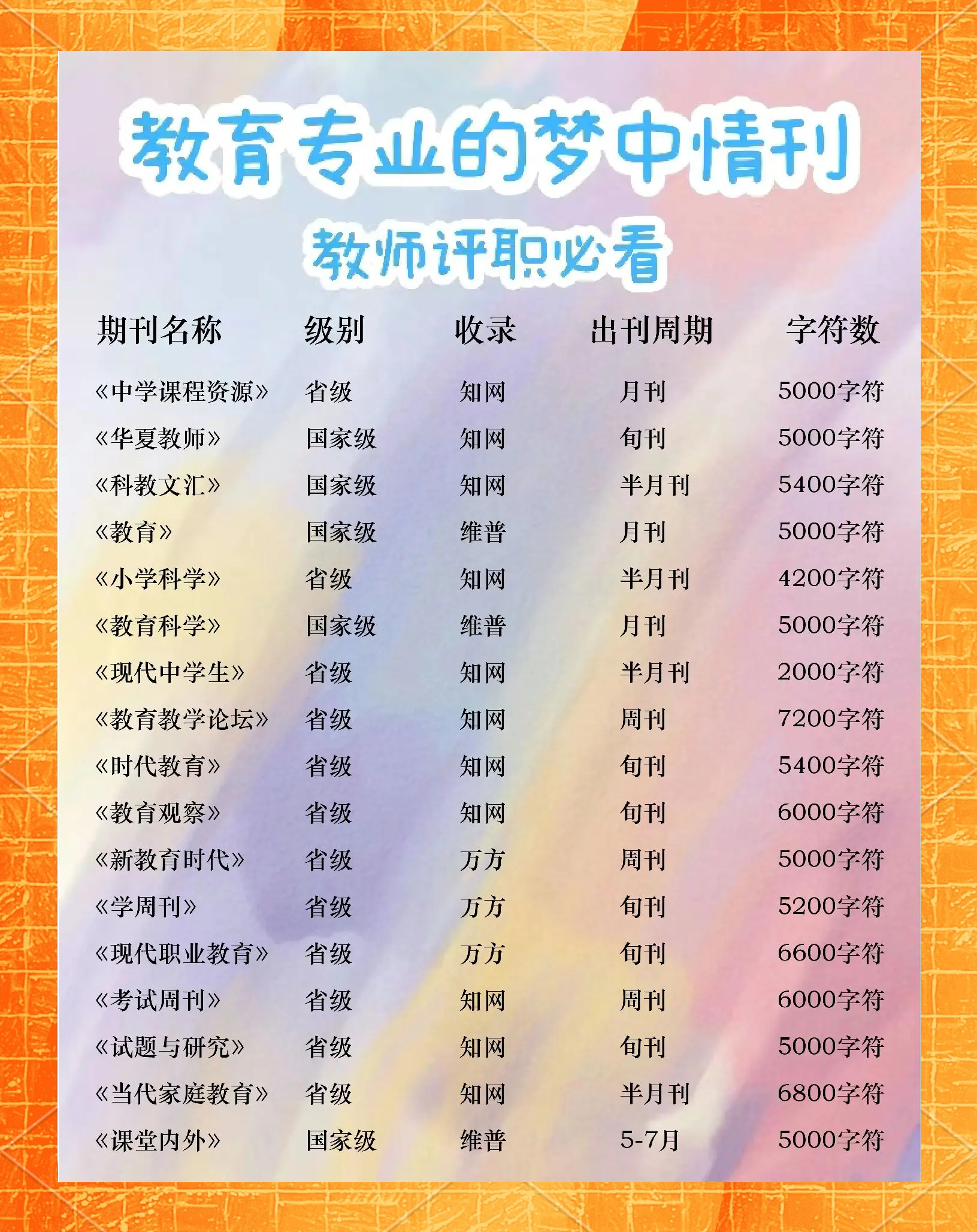 科技前沿知识期刊排名,前沿科技方面的书籍有哪些