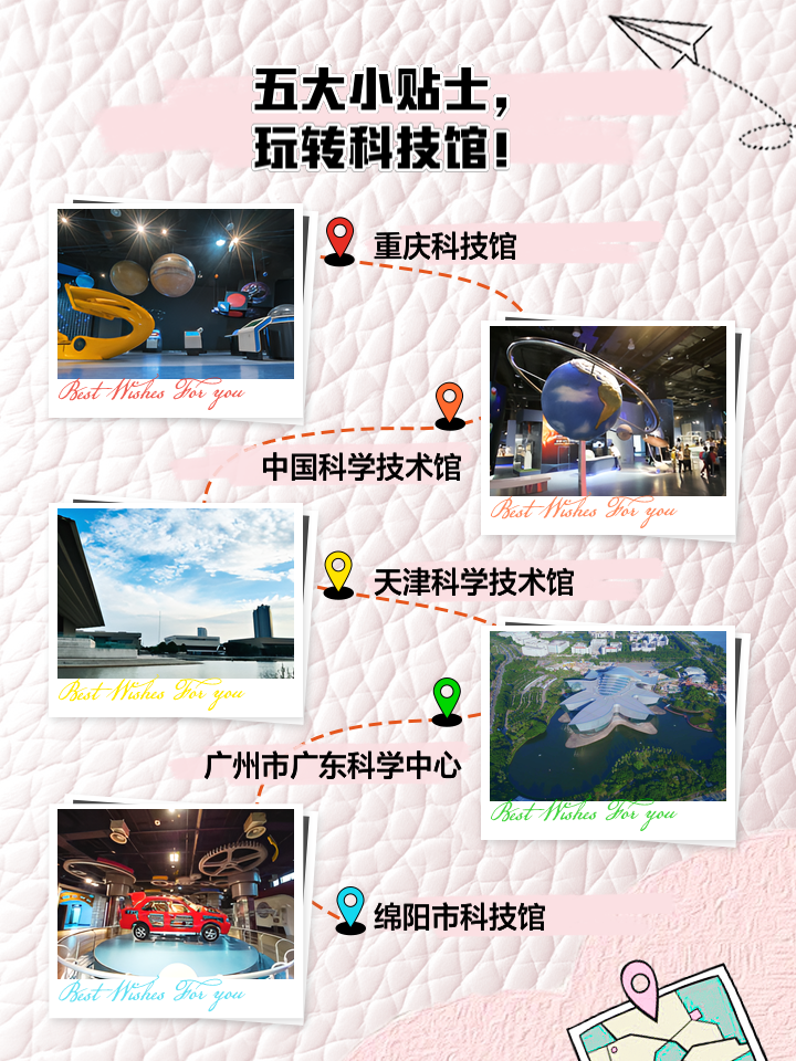 额敏天文科普馆介绍,额敏天气预报7天准确