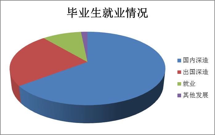 应用地球科学好就业么,地球科学类专业就业方向与就业前景 应用地球科学好就业么,地球科学类专业就业方向与就业前景