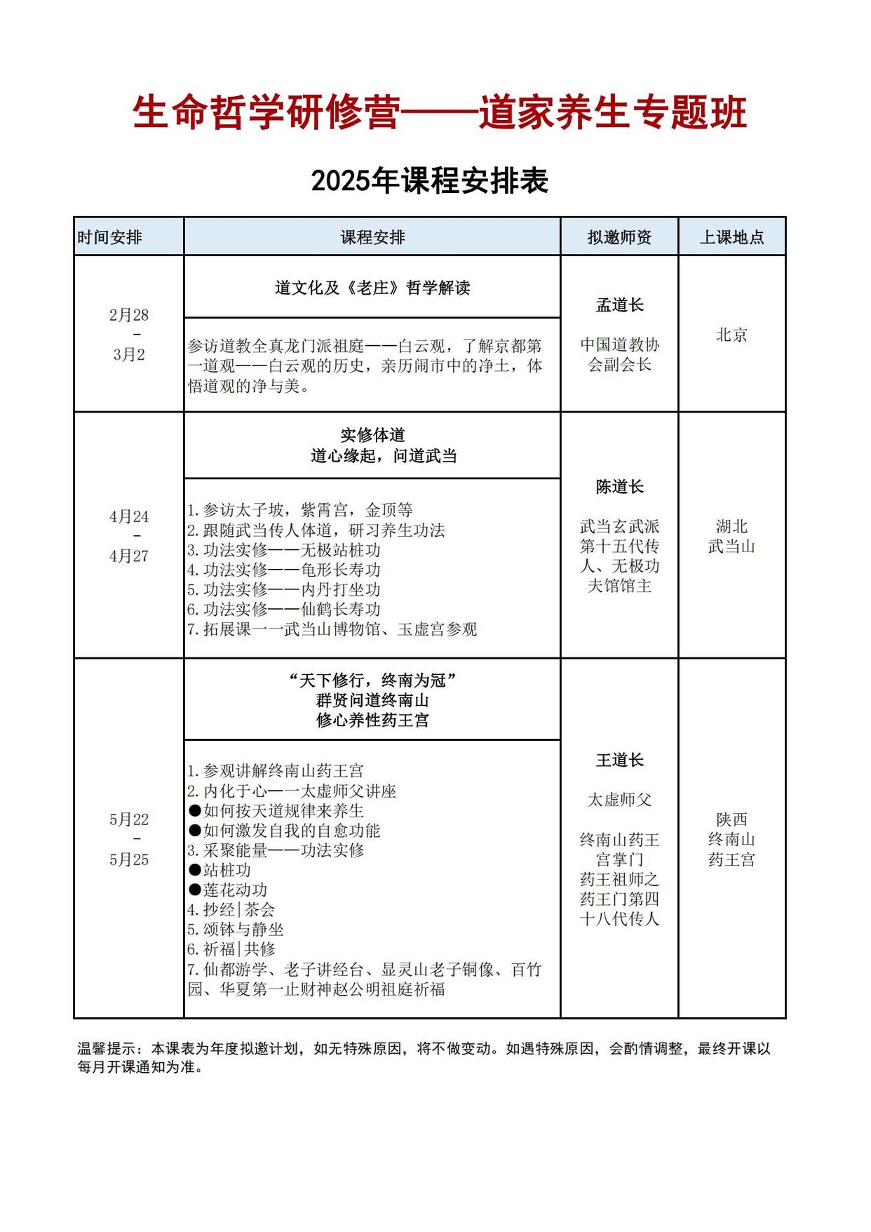 生命科学专业课程内容,生命科学专业课程内容包括