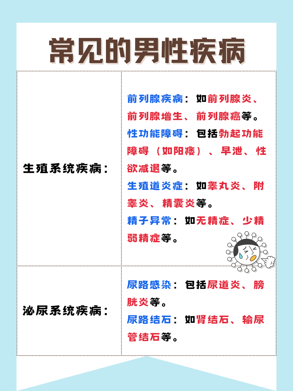 中国男人健康生活指南,中国男人健康寿命多少岁