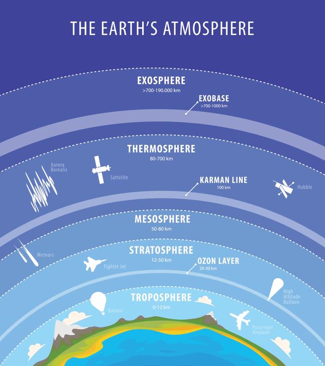 天然气地球科学现在是ei吗,天然气地球科学是中文核心期刊吗