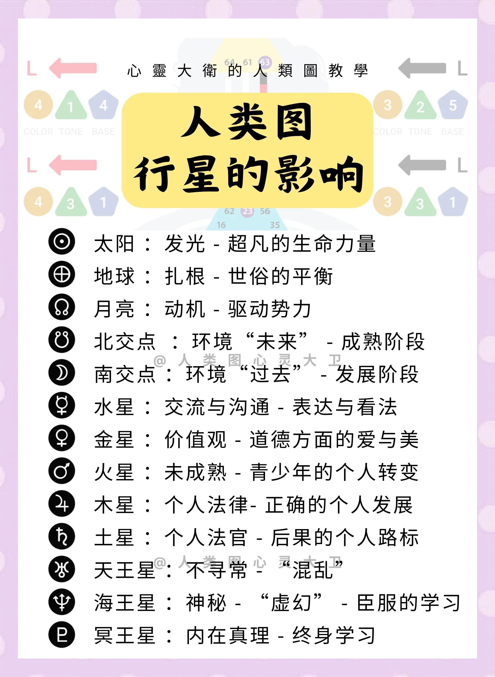 天文科普的作用,天文科普知识讲座