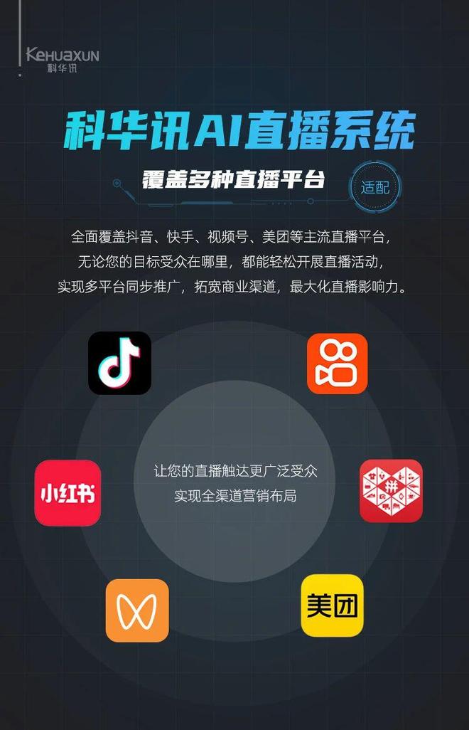 科技前沿主题直播宣传,科技前沿主题直播宣传标语