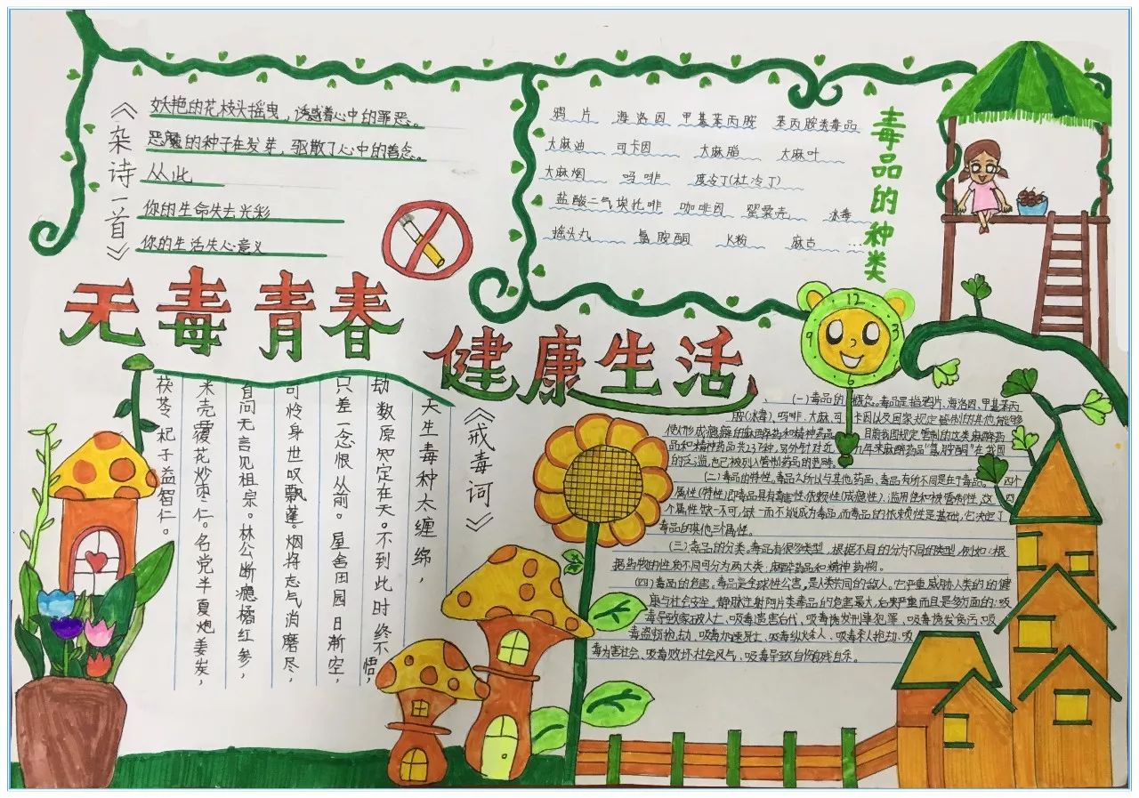 健康生活赛报名步骤,健康活力大赛含金量高吗