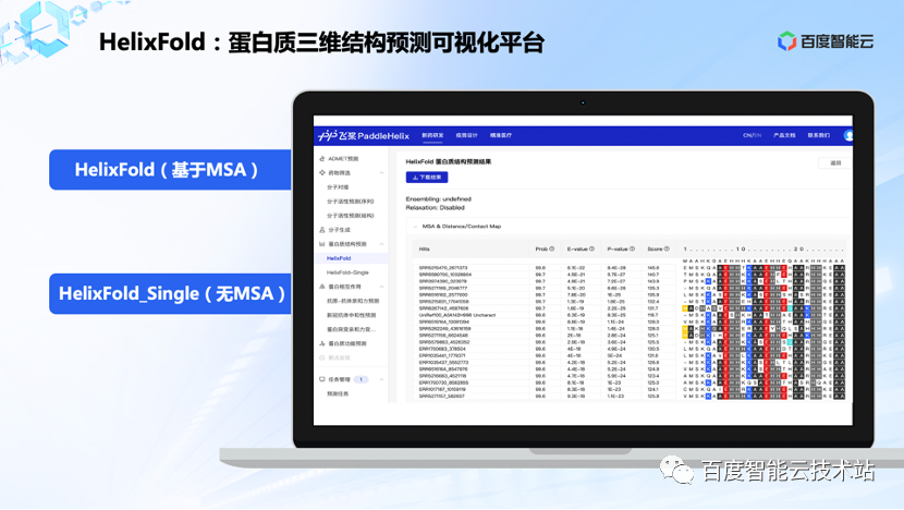 AI生命科学公司排行,ai生命科学公司排行榜前十名