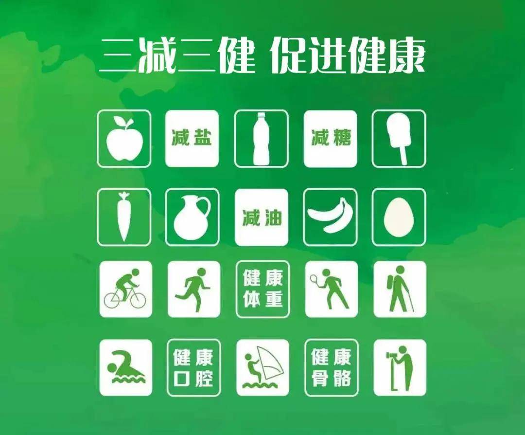 南阳健康生活理念,南阳市健康之都建设项目 南阳健康生活理念,南阳市健康之都建设项目