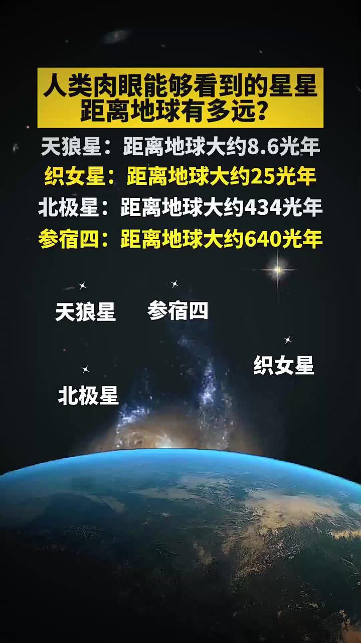 在哪里探索天文星球呢,在哪里探索天文星球呢视频