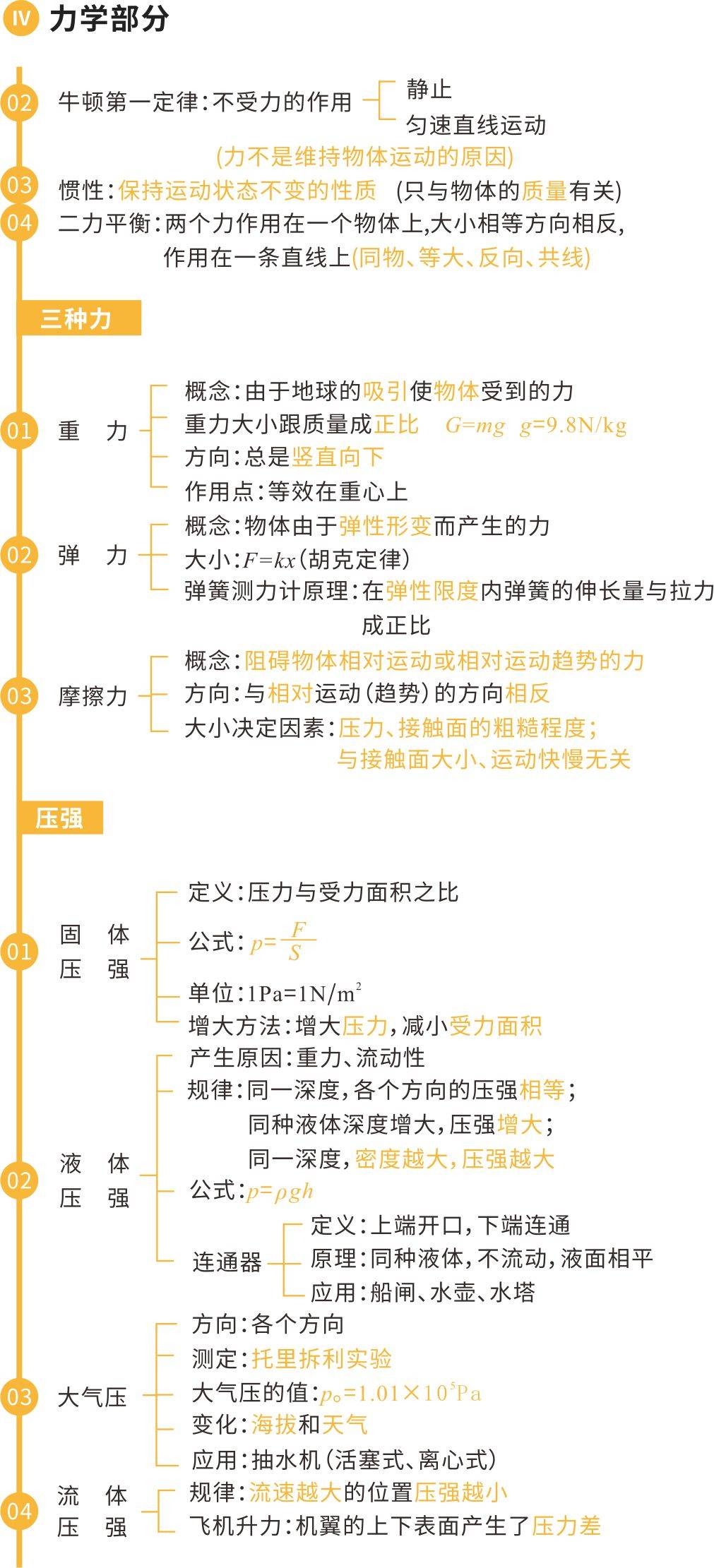 物理中世界运行框架,物理中世界运行框架是什么 物理中世界运行框架,物理中世界运行框架是什么