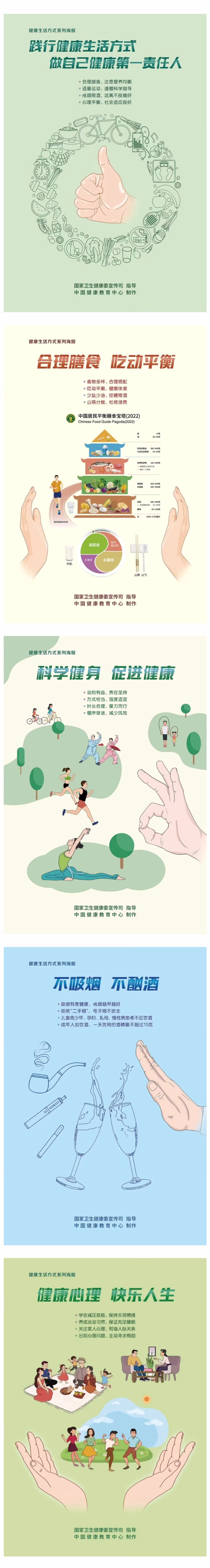 高一健康生活方式总结,高中生健康的生活方式怎么写 高一健康生活方式总结,高中生健康的生活方式怎么写