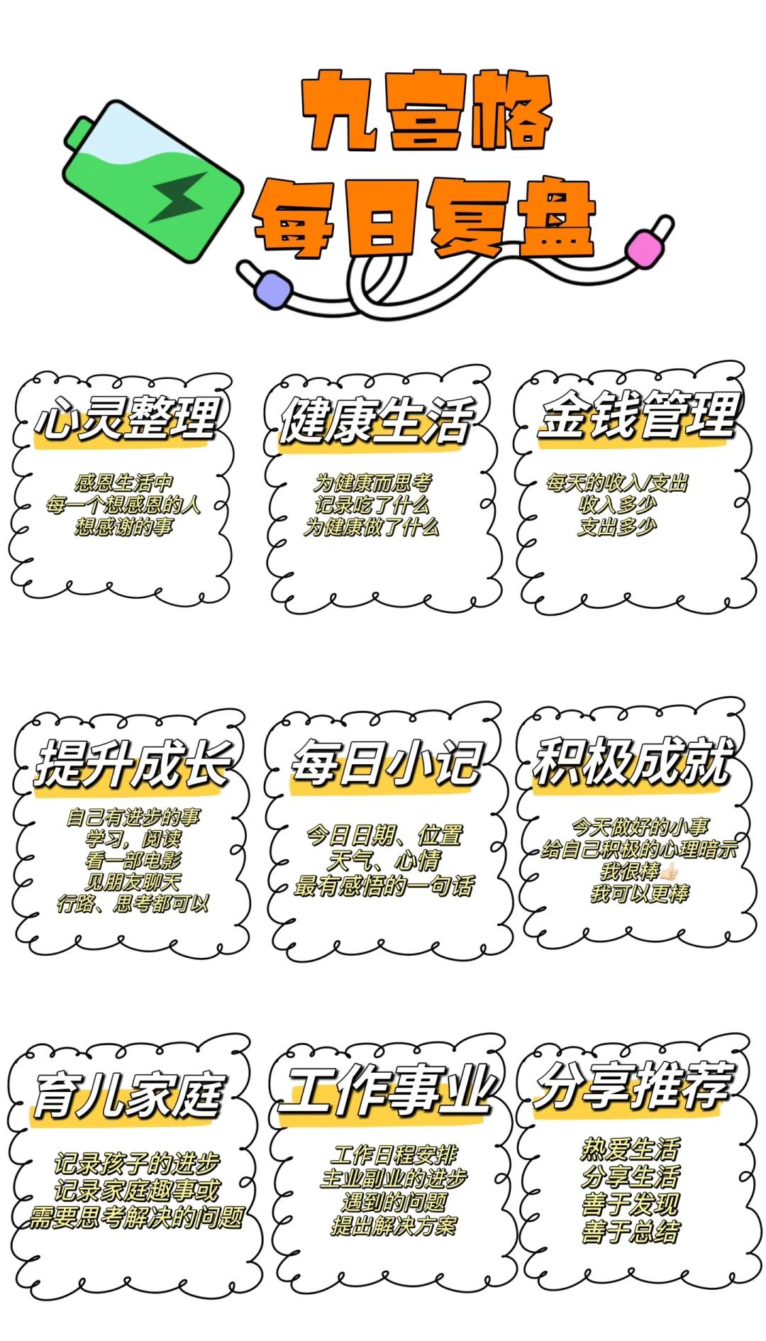 30天健康生活法,健康30天行动指南 30天健康生活法,健康30天行动指南