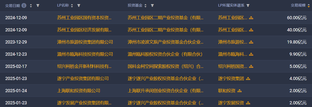 中银科技前沿基金,中银科技创新一年定期开放混合