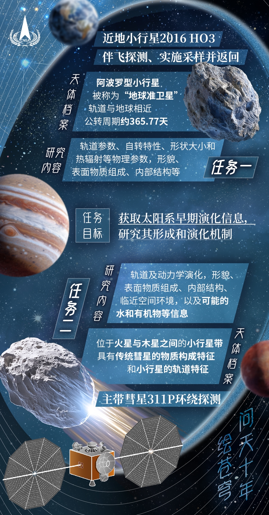 天文科普最好的方式,天文科普知识问答题及答案