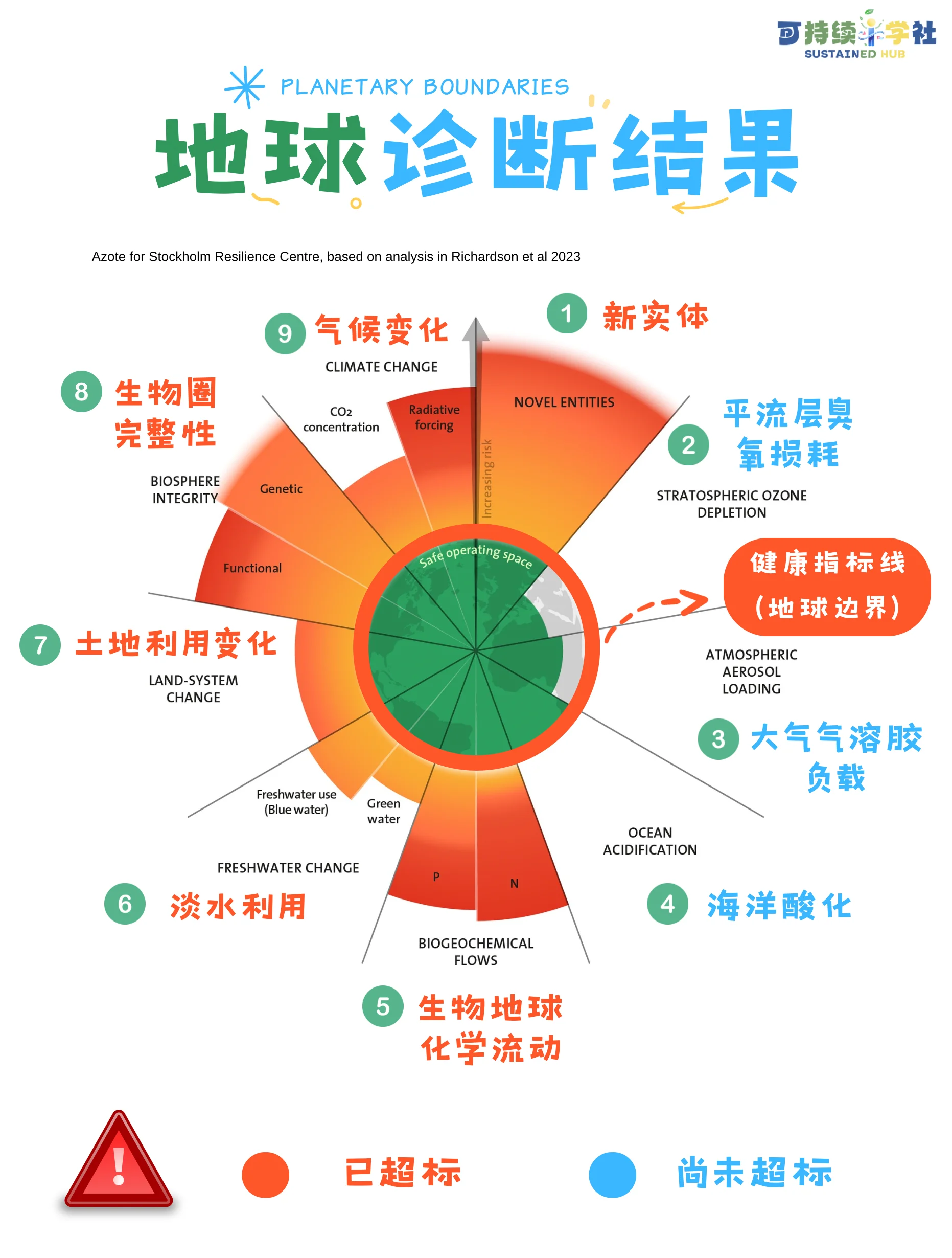 京山市地球科学科普,湖北省地质科研院所地学科普活动