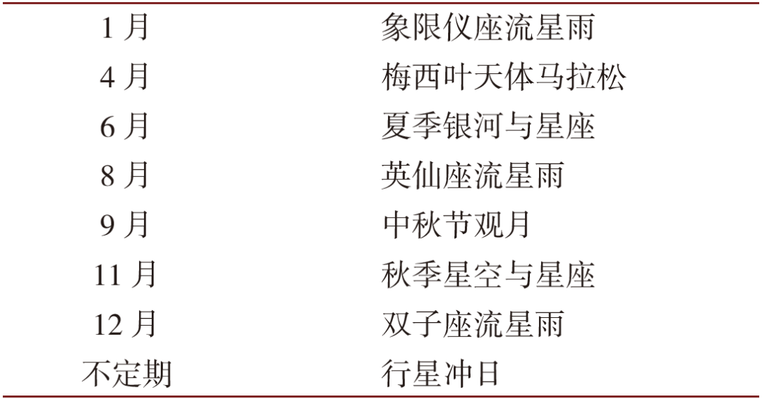 天文科普知识竞赛致辞,天文科普知识竞赛致辞稿 天文科普知识竞赛致辞,天文科普知识竞赛致辞稿