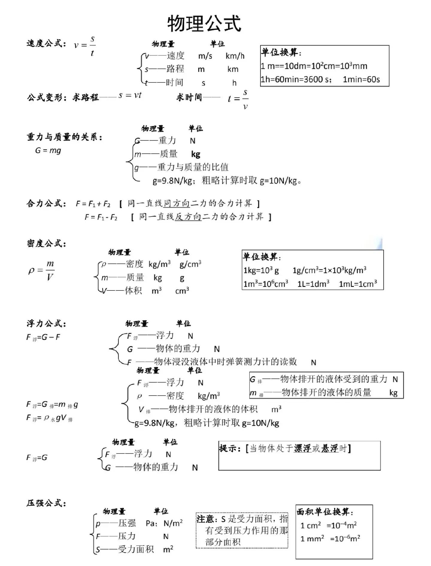 世界的物理定义是什么,世界的物理定义是什么意思 世界的物理定义是什么,世界的物理定义是什么意思