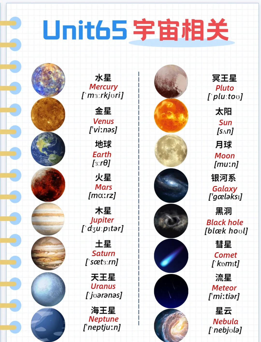 天文科普项目名称大全,天文科普知识问答题及答案 天文科普项目名称大全,天文科普知识问答题及答案
