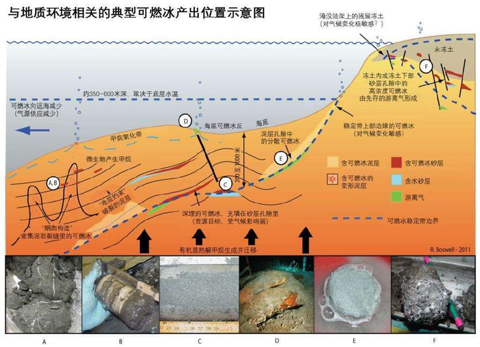 美国地球科学战略计划,美国地球科学战略计划名词解释 美国地球科学战略计划,美国地球科学战略计划名词解释