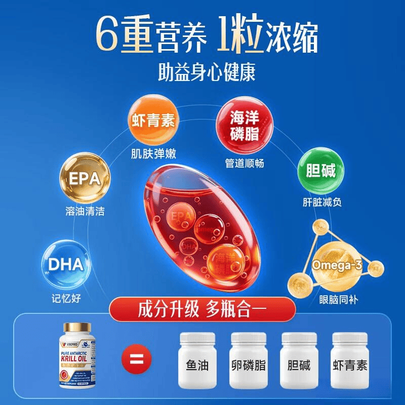 健康生活磷虾油推荐,问保健医生买磷虾油选哪个牌子好 健康生活磷虾油推荐,问保健医生买磷虾油选哪个牌子好