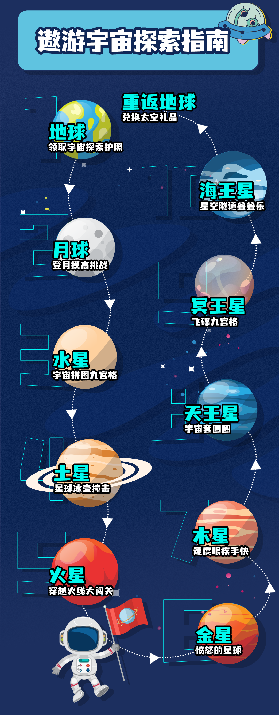 地球科学学院门票,地球科学学院什么档次