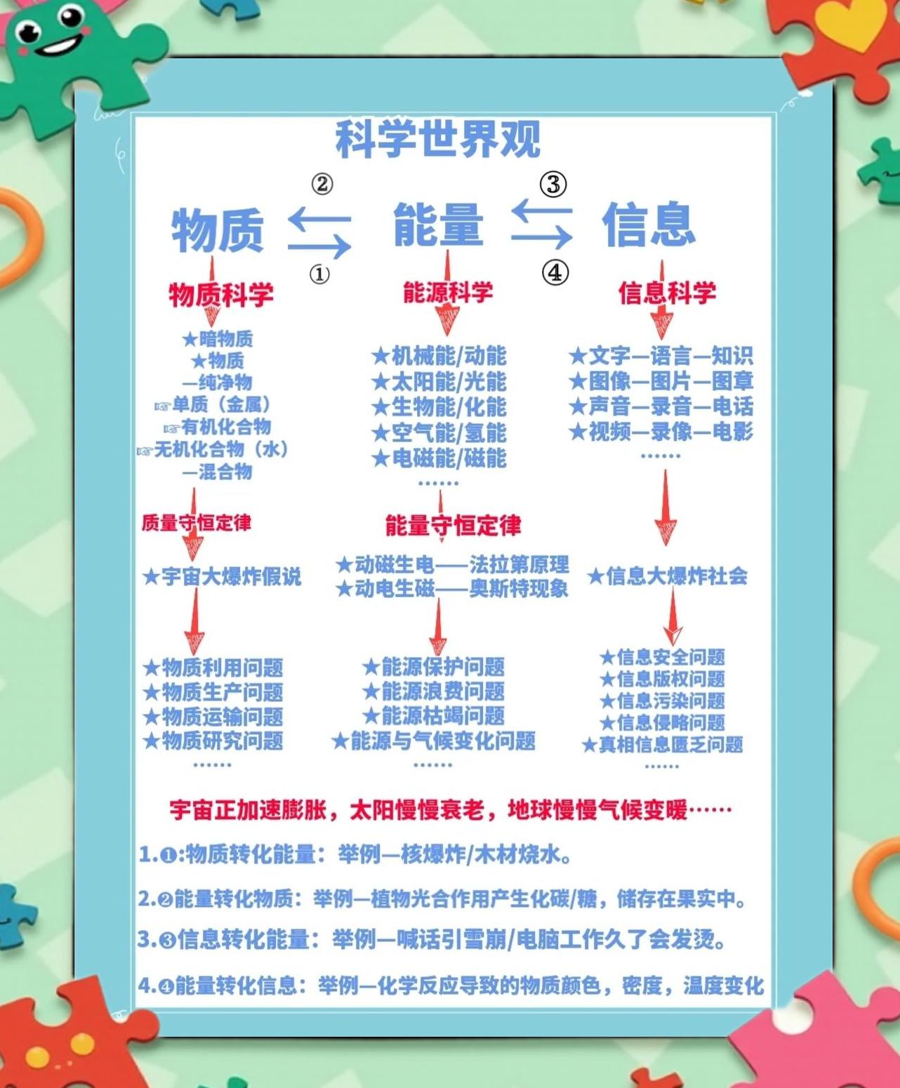 地球科学领域包括什么,地球科学领域包括什么内容 地球科学领域包括什么,地球科学领域包括什么内容