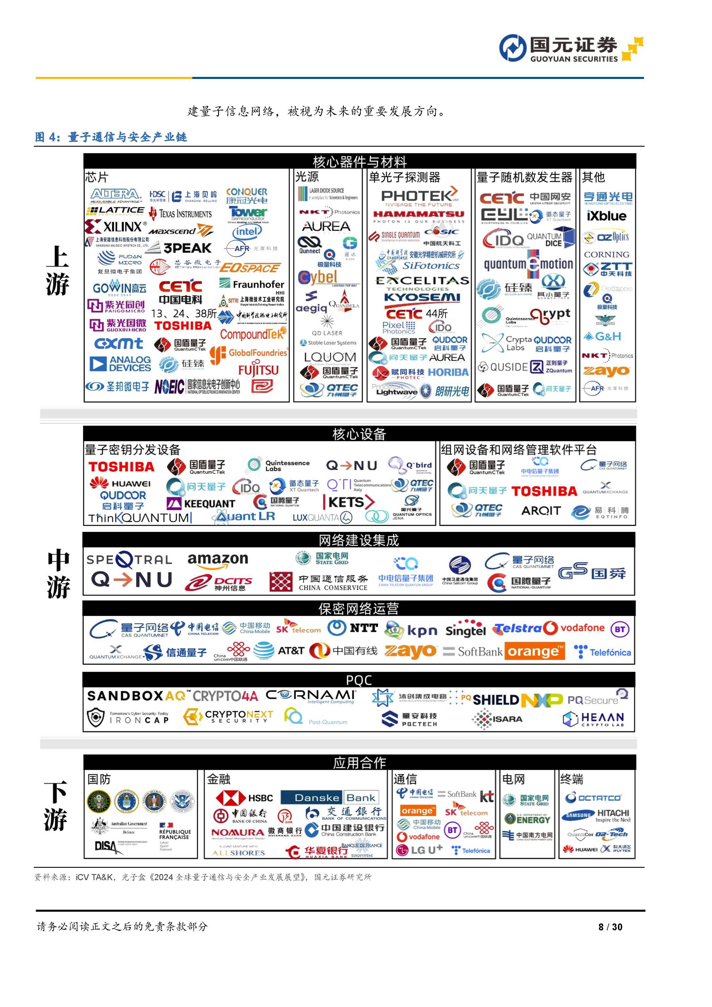 中外科技前沿纵览,中国科技前沿十大科技简介 中外科技前沿纵览,中国科技前沿十大科技简介