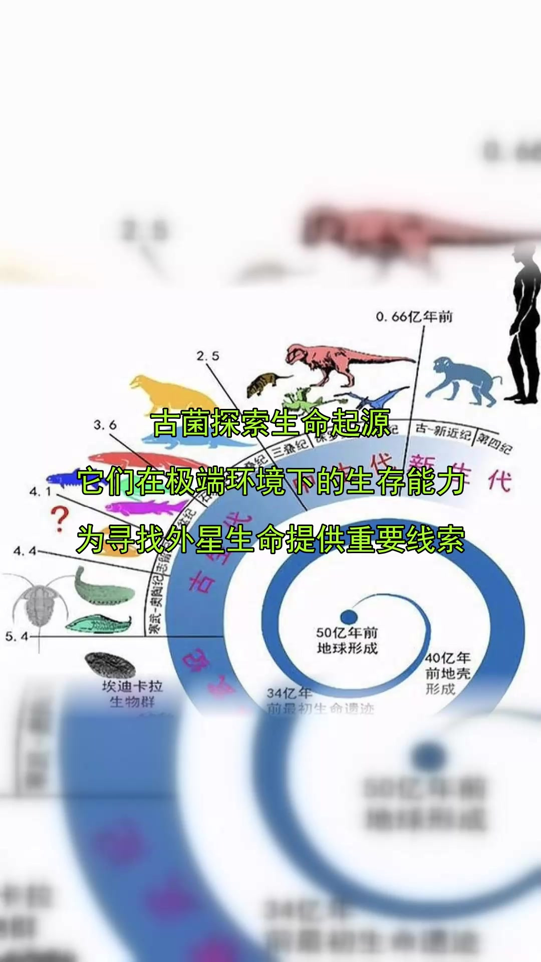 目前生命科学的进展,目前生命科学的进展情况