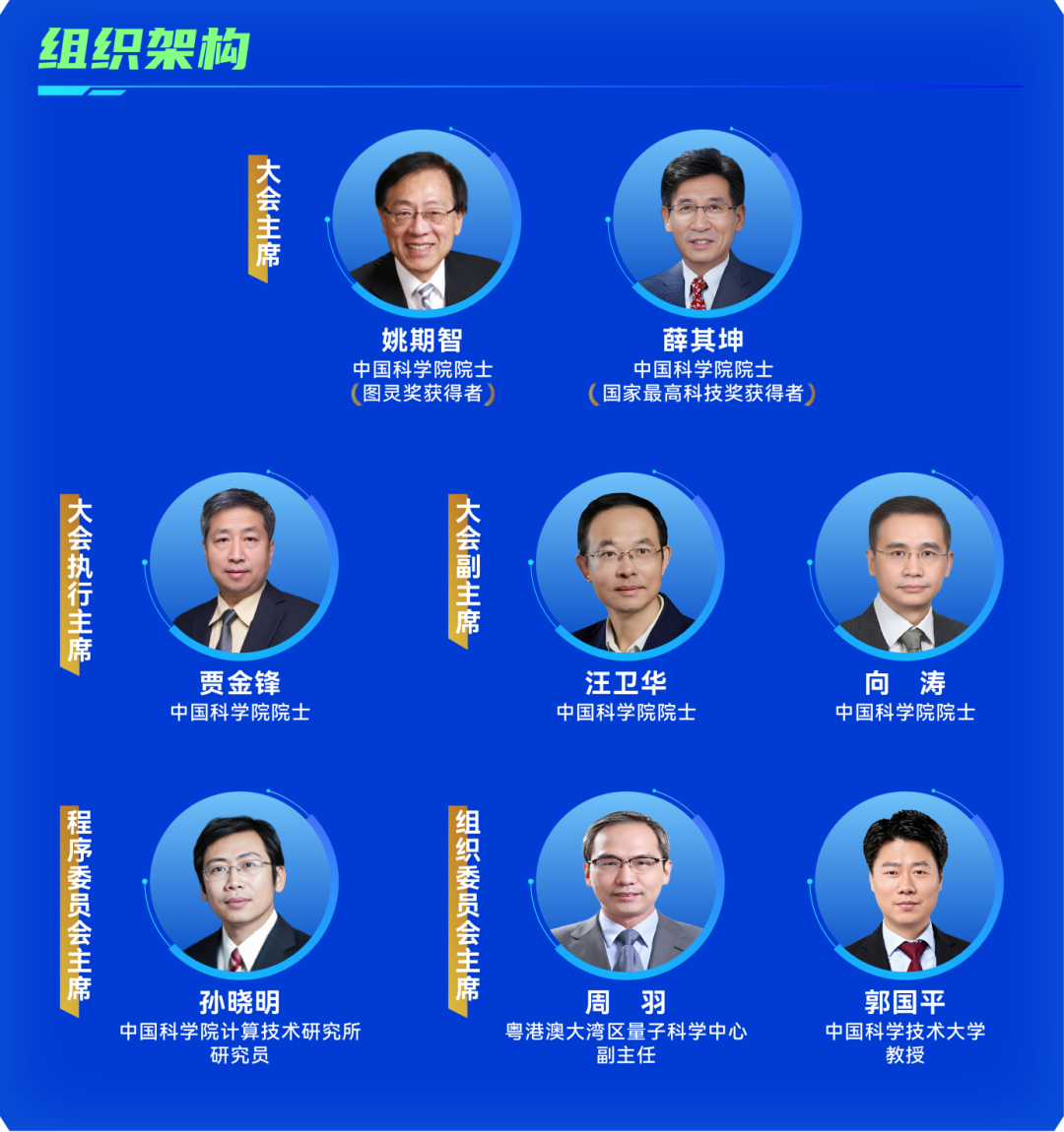 量子科技前沿研讨会,中国量子技术重大突破
