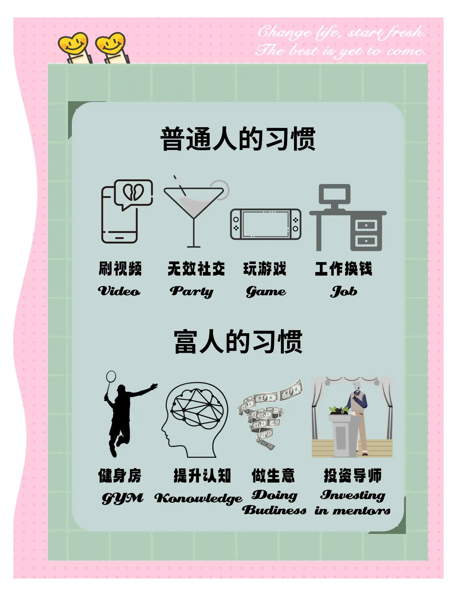 学徒健康生活习惯的简单介绍